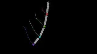 Quadruple Spring-Pendulum | Classical Mechanics | Physics Simulations