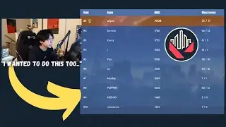 TenZ on Riot Potentially Denying Monetization for PRO CITY..
