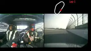 Daytona 2015