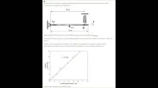 The free vibration of beam and spring testing frame TM167 can be used to estimate the value of the