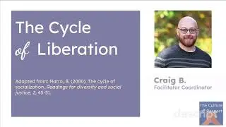 The Cycle of Liberation - Presented by The Culture of Respect