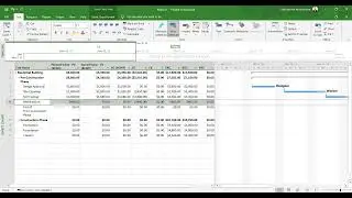 Earned Value Analysis using MS Project