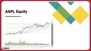 Theory to Practice: Moving Averages and the Magnificent 7 with Benjamin George