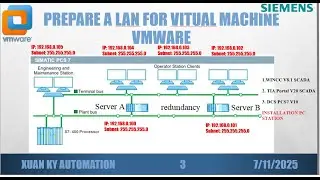 P4: How to Install WinCC V8.1 for Client PC in Siemens Wincc SCADA System