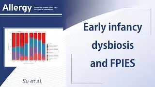 Early infancy dysbiosis in food protein-induced enterocolitis syndrome: A prospective cohort study