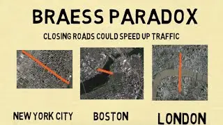 How Closing Roads Could Speed Up Traffic - The Braess Paradox