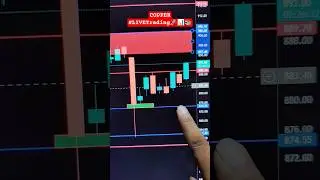 COPPER @893 #NEWS #stockmarket #copperlivetrading #trending #copper #crudeoilprediction #livetrading