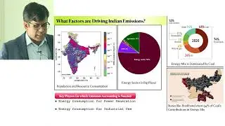 Emissions accounting and its role in emission reduction | Dr  MANISH KUMAR