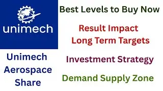 Unimech Aerospace Share Today Best Defence Stock | Chart Analysis Support Resistance Profit Booking