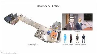 Additional video results - Interactive Augmented Reality Storytelling Guided by Scene Semantics