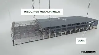 Nucor | Data Centers