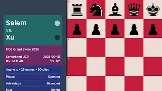 Salem vs Xu &mdash; FIDE Grand Swiss 2025 (Round 11.46)