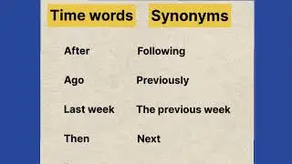 Time Sords. Synonyms.#english #ieltsguru #englishlanguage #ieltsvocabularyenglish #vocabulary 