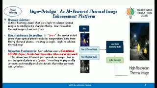Optical guidded super resolution for thermal infrared IR image 