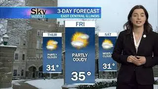 Sky Watch Weather February 3, 2026