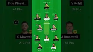 RCB vs RR Dream team for IPL 2023 #ipl #rcb #rr