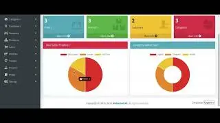 POS Django