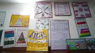Community Health Nursing Lab