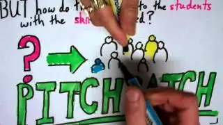 PitchPatch Promotional Video