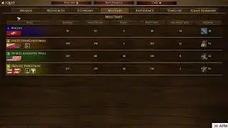 Age of Pirates and other mods! | AoE III DE