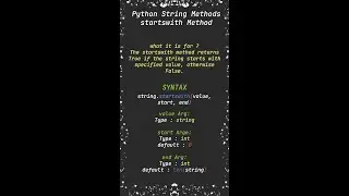 startswith Method  Python String Method