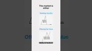 Offering Fair Value vs Seeking Liquidity