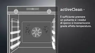 SIEMENS | ActiveClean