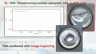 Polymer of the week 15 - EVA - Ethylenevinyl acetate copolymer  14% vs 40% vinyl