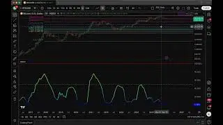 No Bear Market (Yet) | Bitcoin Macro Structure & Volatility | January 2026