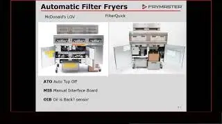 Frymaster Into To Auto Filtering Fryers Part 2