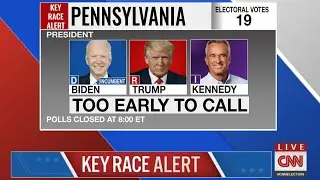 2024 Alternate History Election Night:Joe Biden Vs Donald Trump Vs Robert F Kennedy Jr