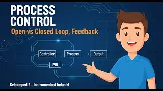PROCESS CONTROL (OPEN VS CLOSED LOOP, FEEDBACK) | KELOMPOK 2 INSTRUMENTASI INDUSTRI