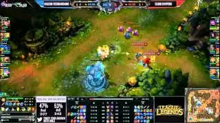 Cloud 9 vs Vulcun TechBargains Highlights | NA LCS Week 3- MLG Anaheim