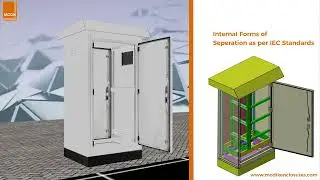 MODIK Outdoor Free Standing Enclosures
