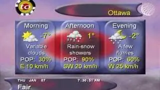 TWN-Local Forecast Winter 98/99 Theme (Sea to Sea)
