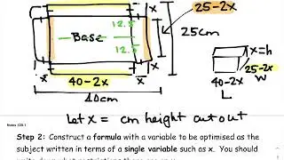 Optimisation Problem  Cutting Squares