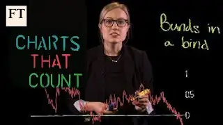 Why investors buy bonds with negative yields | Charts that Count