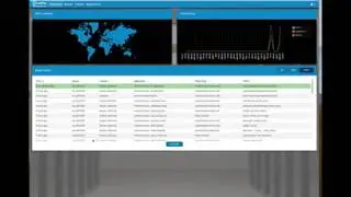 Dellfer ZeroDayGuard Rapid Integration Demonstration