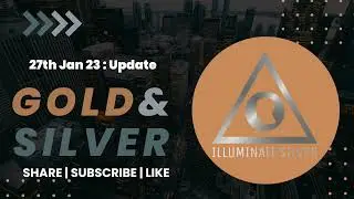 Gold & Silver Price Update 27th January 2022 - FOMC Decision Wednesday