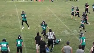 CHANT Chargers Middle School 2023 Highlights