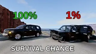 Realistic Survival Chance Crashes #7 | BeamNG.drive