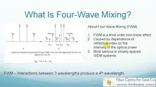 What is Four-Wave Mixing (FWM) In Fiber Optic WDM System?