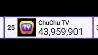 ChuChu TV gains over 10 million subs in one second. (YouTube Glitch?)
