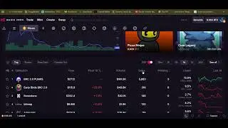 Ordinals, Bitcoin NFTs, Unisat Wallet, Bitmap, Magiceden