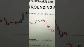 #shorts 👉DMART BREAKOUT WITH RESISTANCE #stockmarketpulse