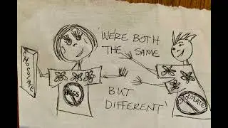 We're Both The Same But Different, Please Don't Hug Me