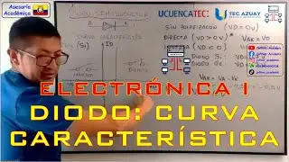 #Electrónica I: Curva característica del #diodo (real e ideal) | #TAIPT