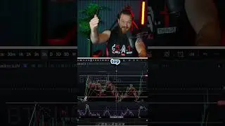 Bitcoin Market Update 10/5/2025 #btc #bitcoin #crypto #charts #ta