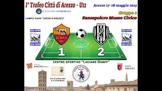 1° Trofeo 