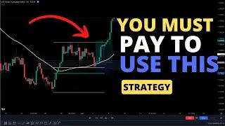 How to trade Break and Retest strategy plus 50 period moving average high win rate.